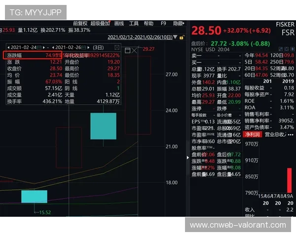 富士通AI评分辅助系统以激光雷达技术为基础分析体操选手动作